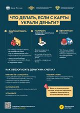 С карты украли деньги. Что делать?